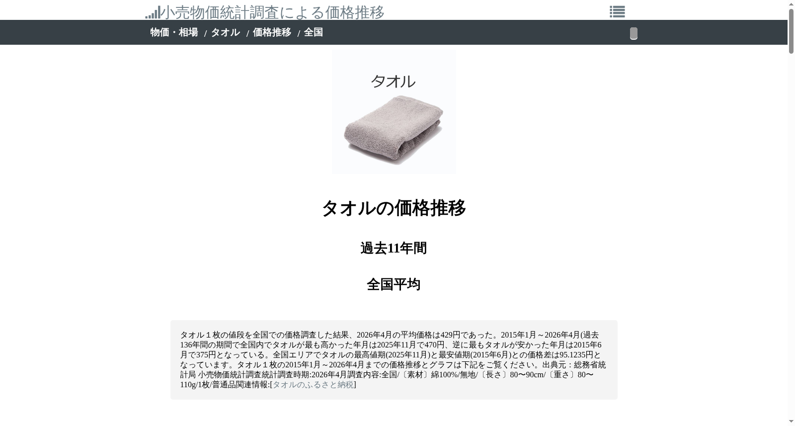 main_image_url