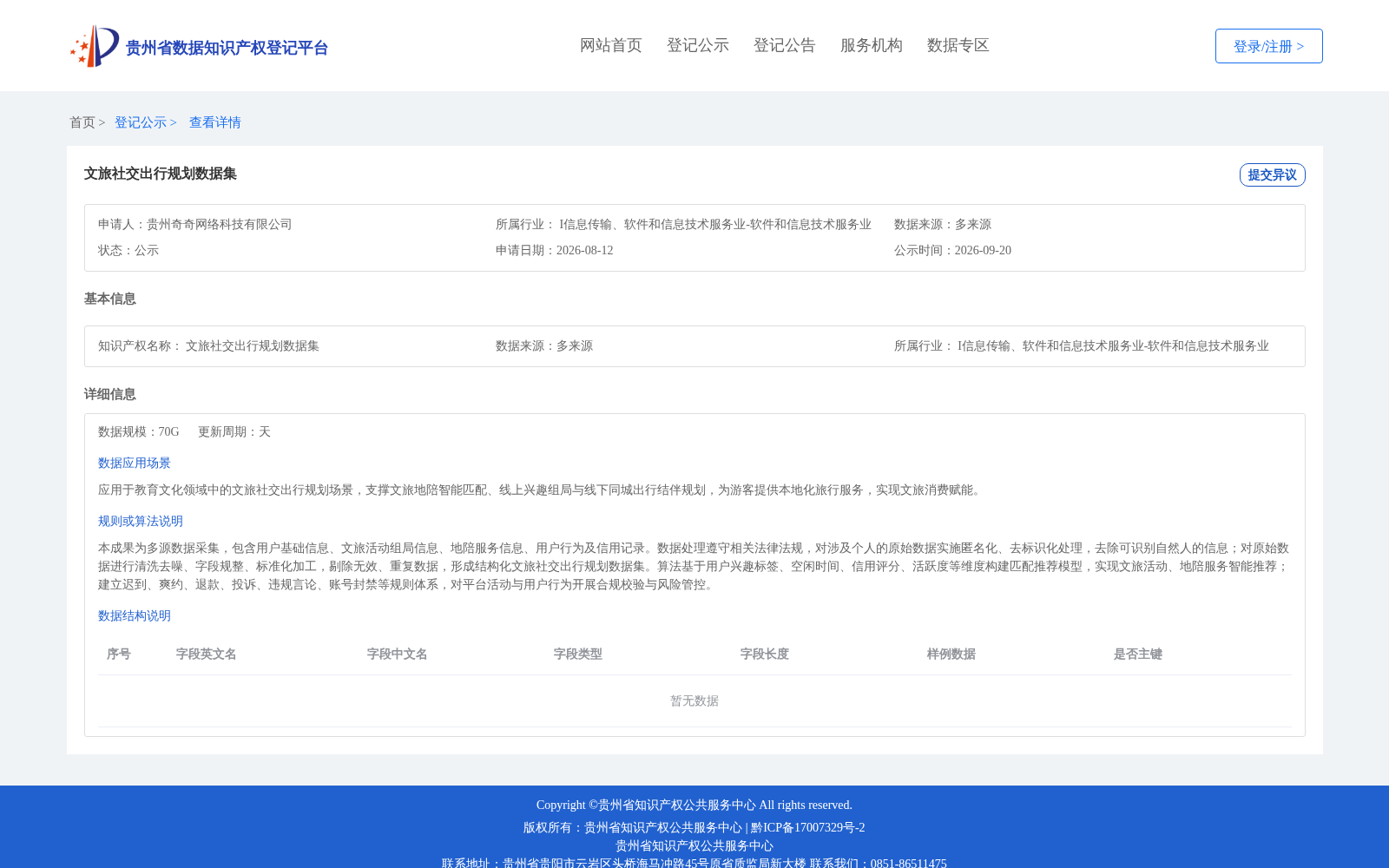 文旅社交出行规划数据集 数据集图片