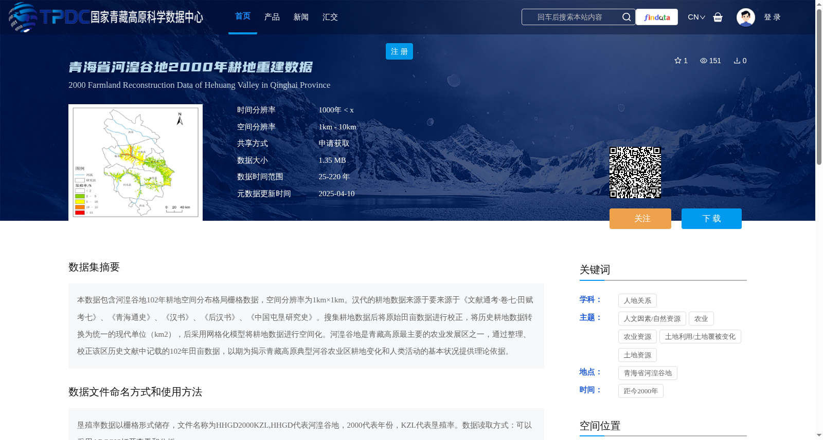青海省河湟谷地2000年耕地重建数据 数据集图片