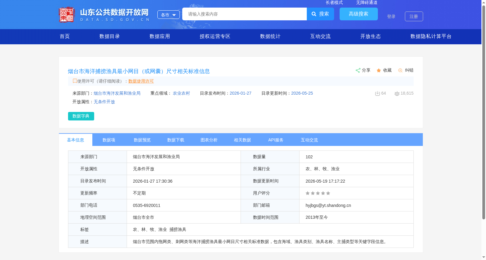 烟台市海洋捕捞渔具最小网目（或网囊）尺寸相关标准信息 数据集图片