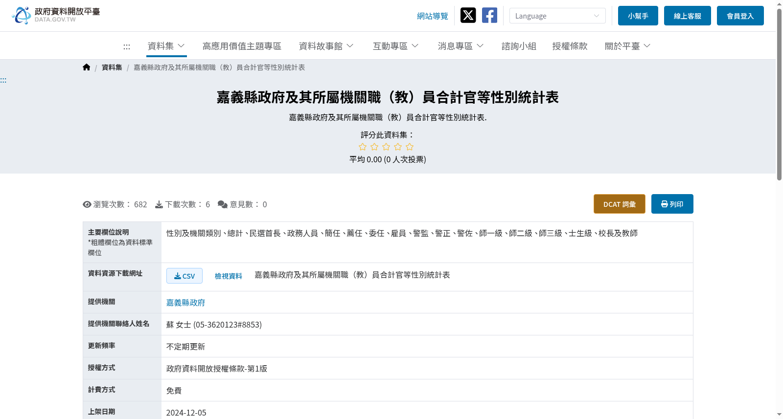 嘉義縣政府及其所屬機關職（教）員合計官等性別統計表 数据集图片