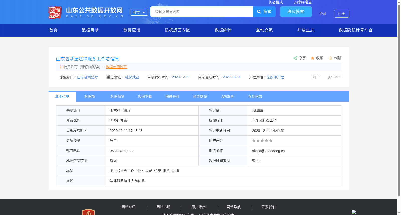 山东省基层法律服务工作者信息 数据集图片