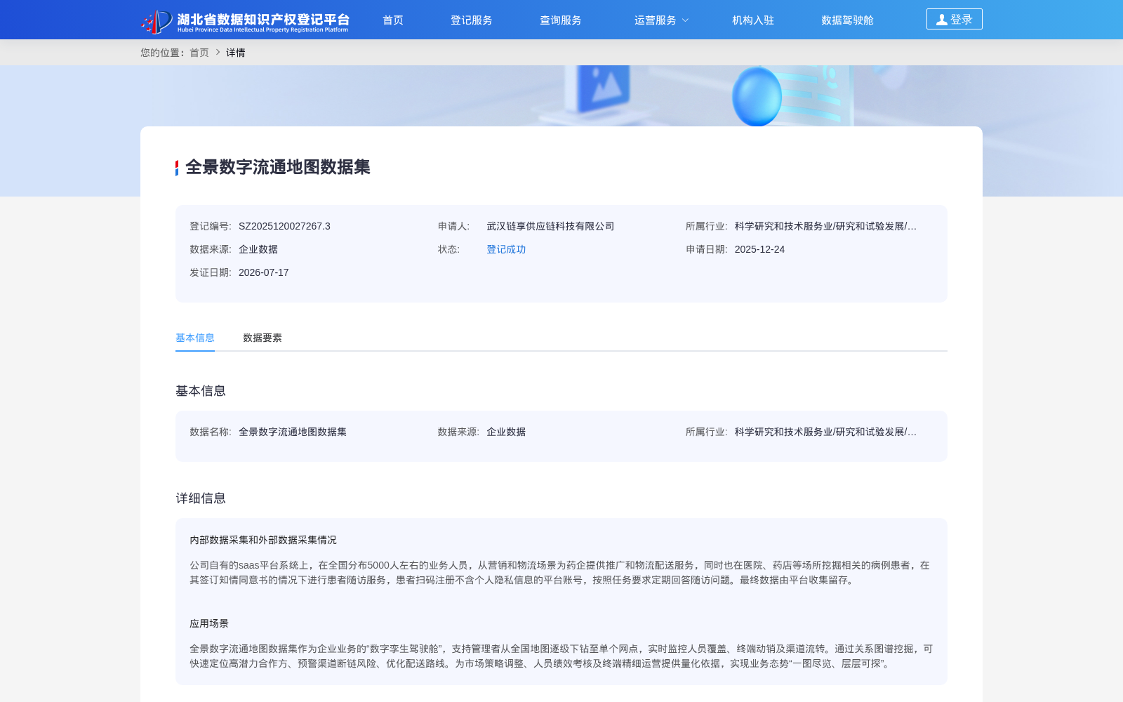 全景数字流通地图数据集 数据集图片