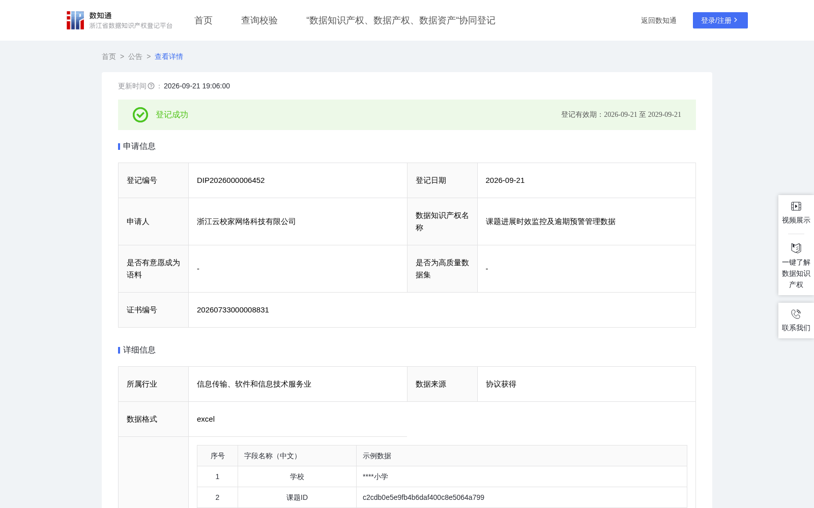 课题进展时效监控及逾期预警管理数据 数据集图片