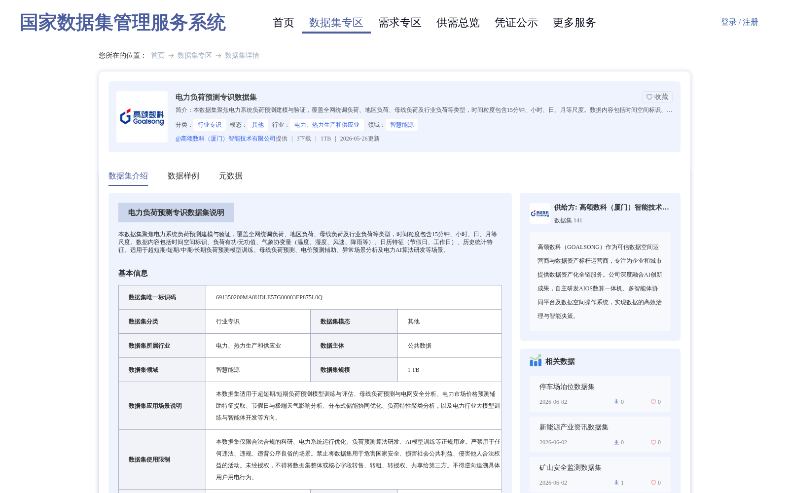电力负荷预测专识数据集 数据集图片