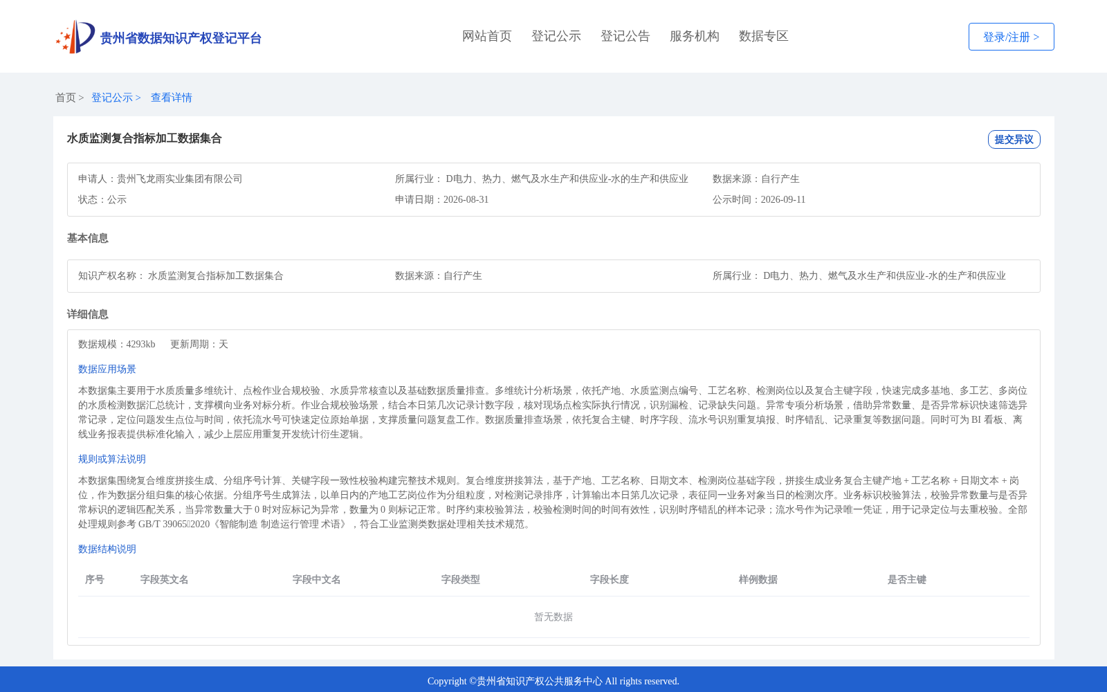 水质监测复合指标加工数据集合 数据集图片