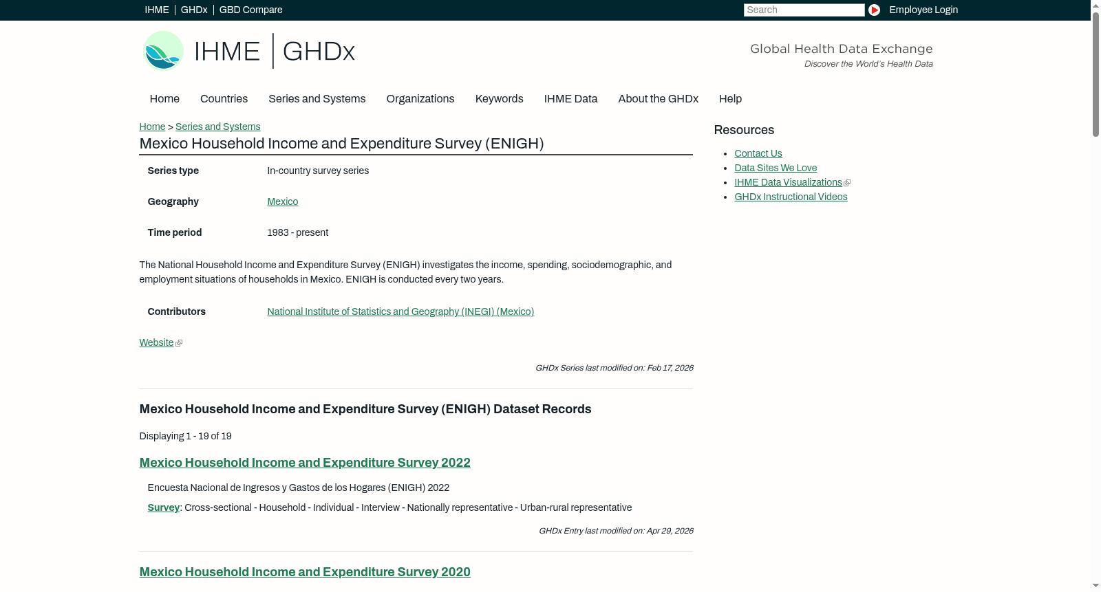 Mexico Household Income and Expenditure Survey (ENIGH) 数据集图片