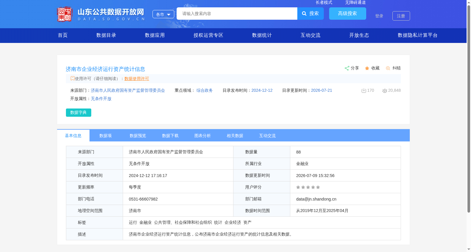 济南市企业经济运行资产统计信息 数据集图片