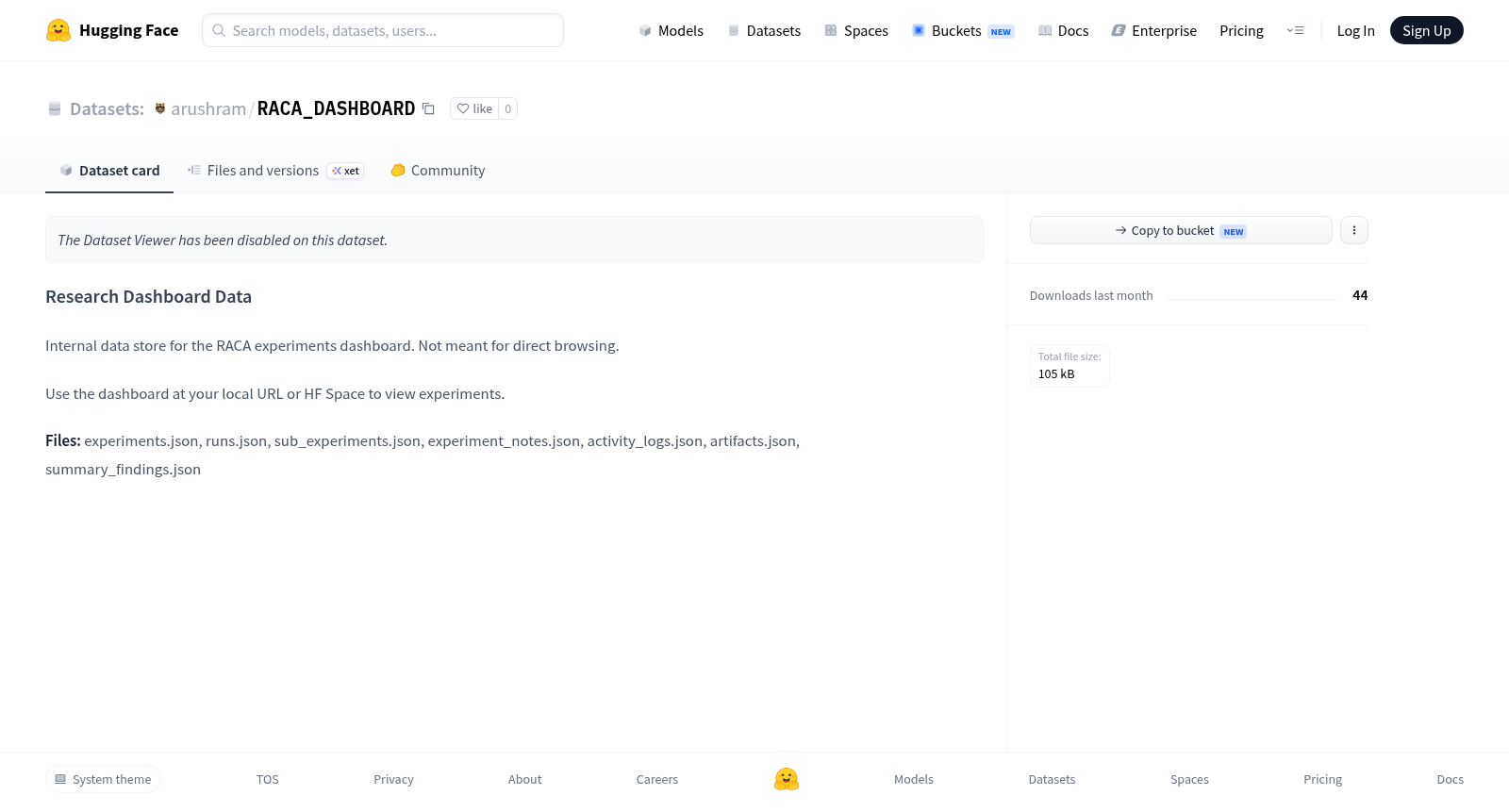 RACA_DASHBOARD 数据集图片