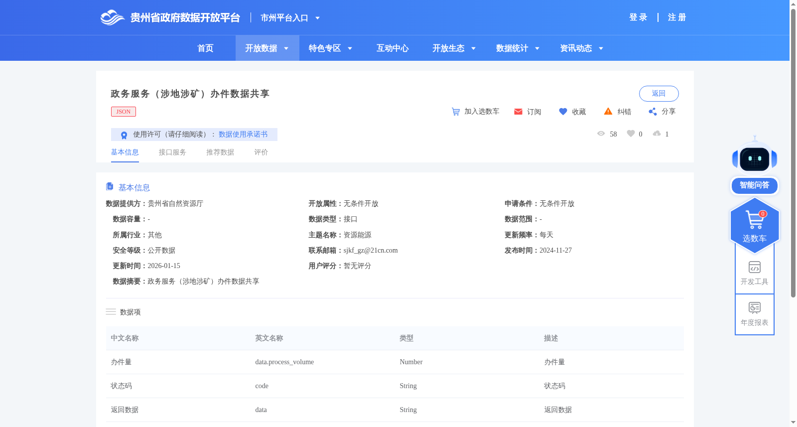 政务服务（涉地涉矿）办件数据共享 数据集图片