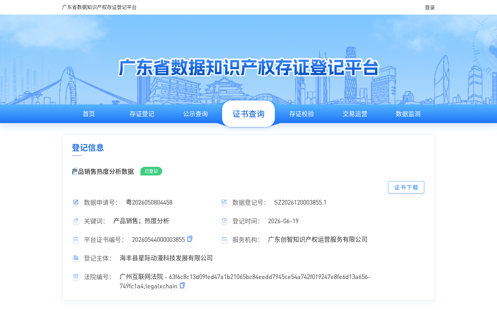 产品销售热度分析数据 数据集图片