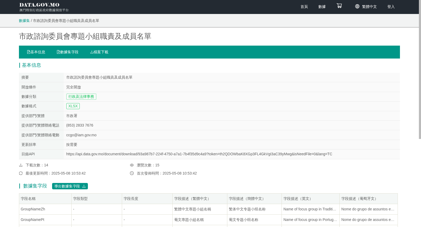 市政咨询委员会专题小组职责及成员名单 数据集图片