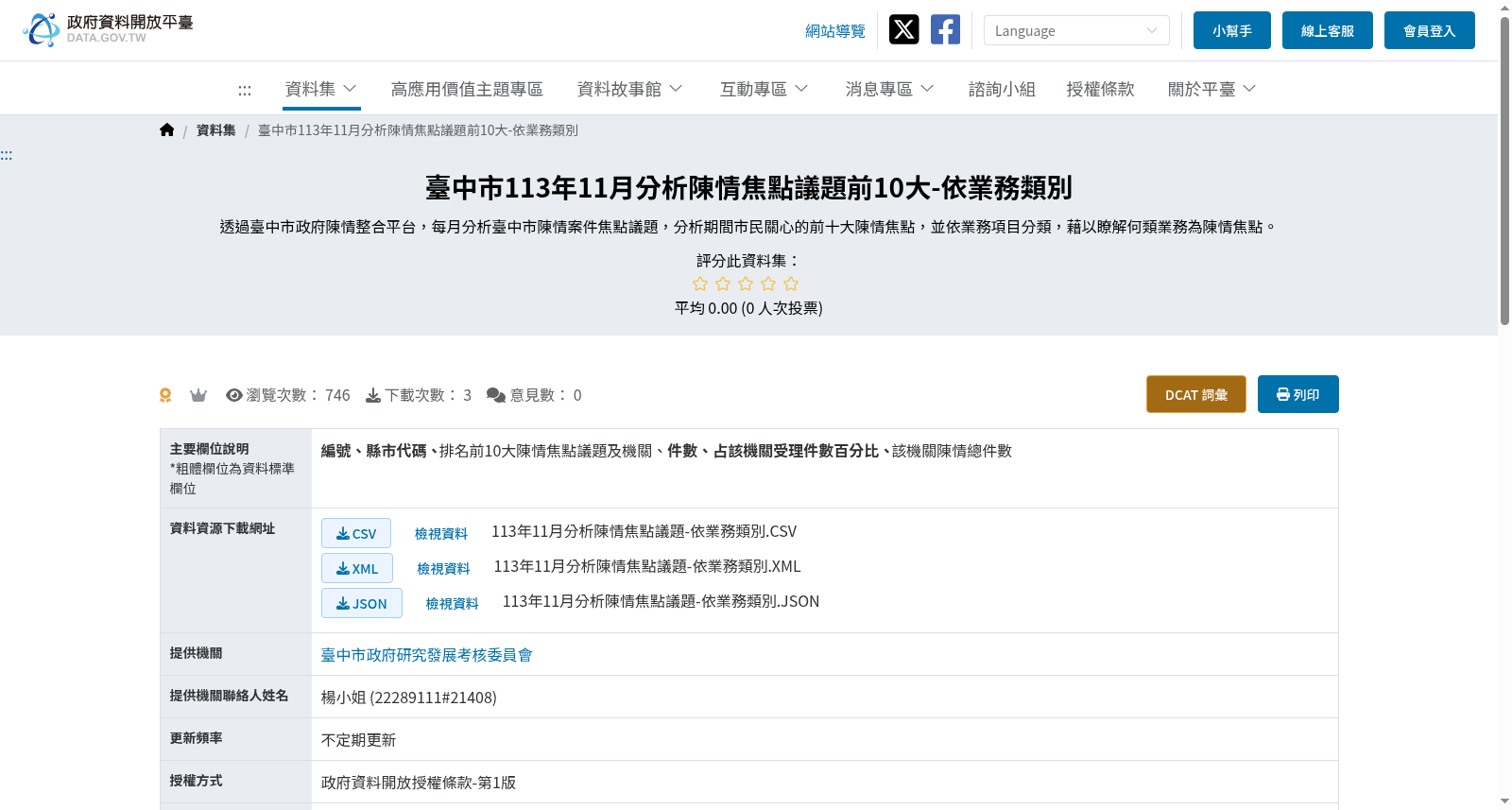 臺中市113年11月分析陳情焦點議題前10大-依業務類別 数据集图片