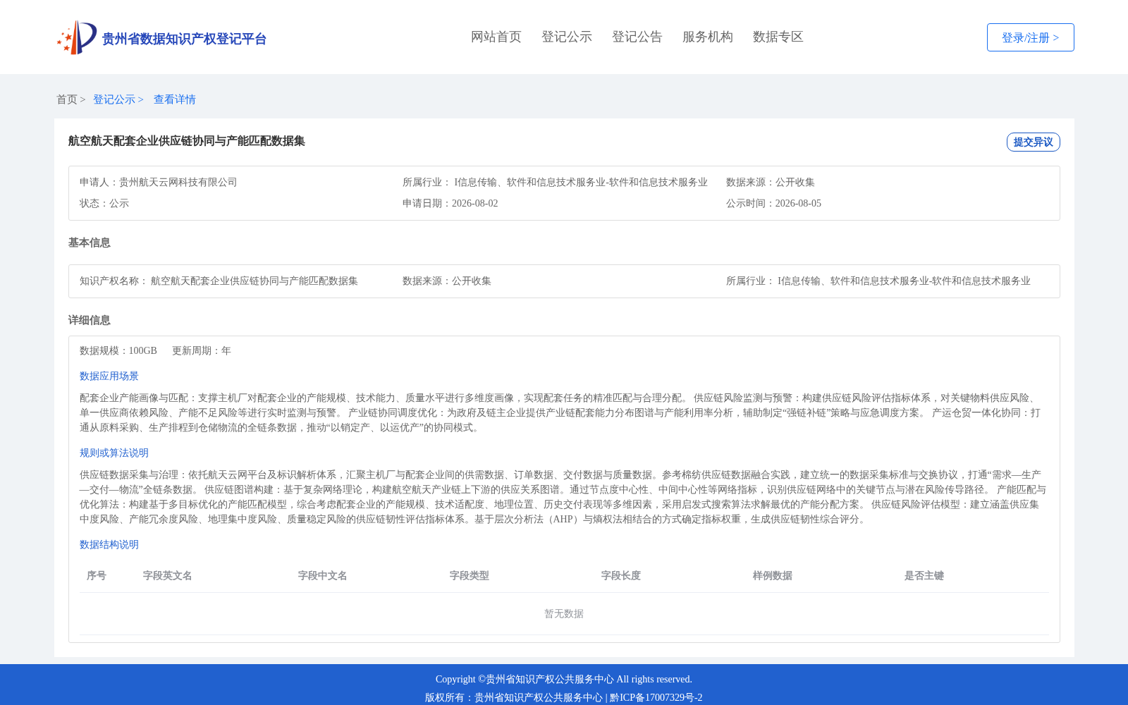 航空航天配套企业供应链协同与产能匹配数据集 数据集图片