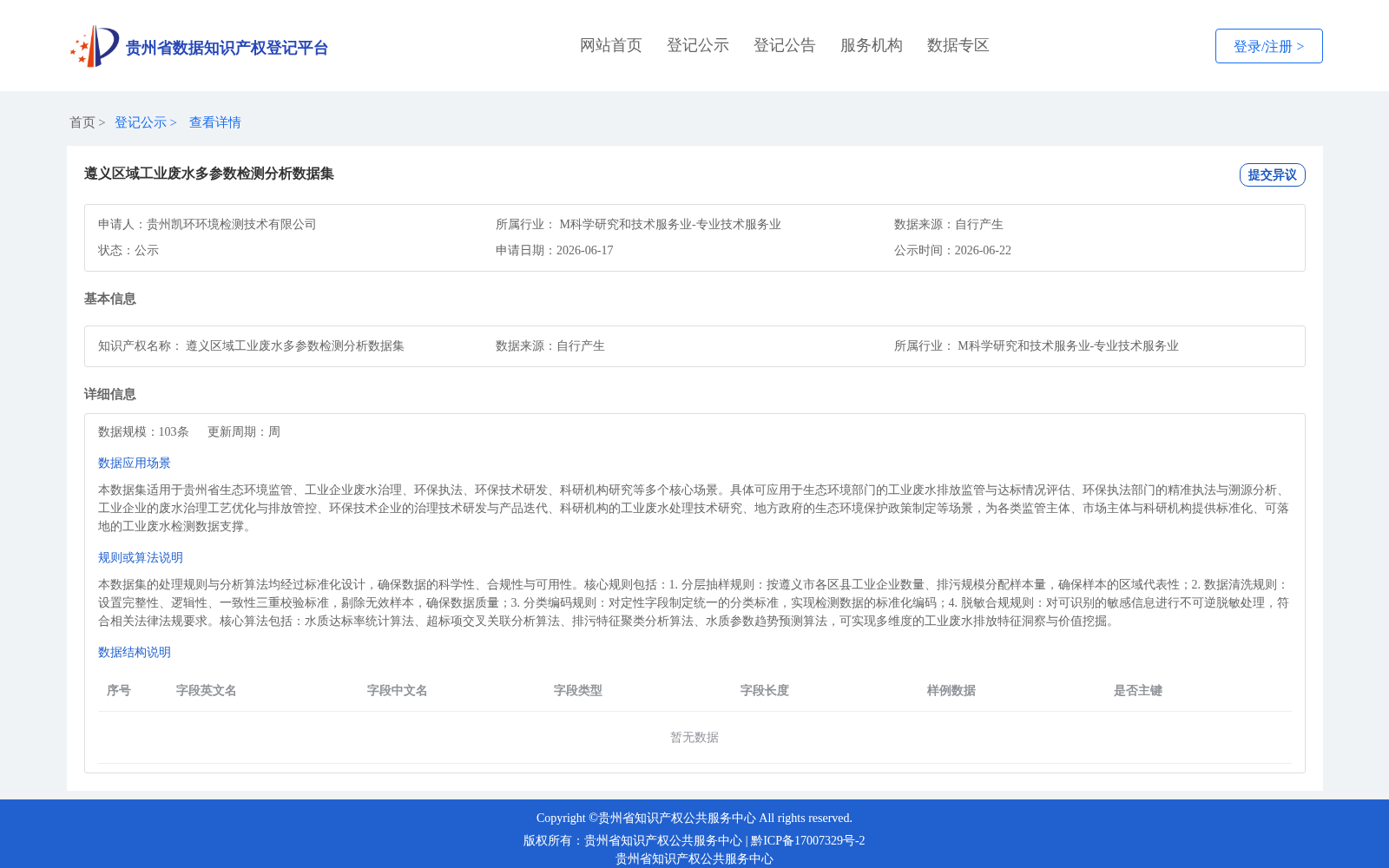 遵义区域工业废水多参数检测分析数据集 数据集图片