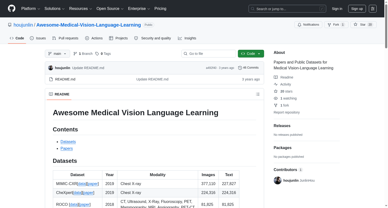 Awesome-Medical-Vision-Language-Learning 数据集图片