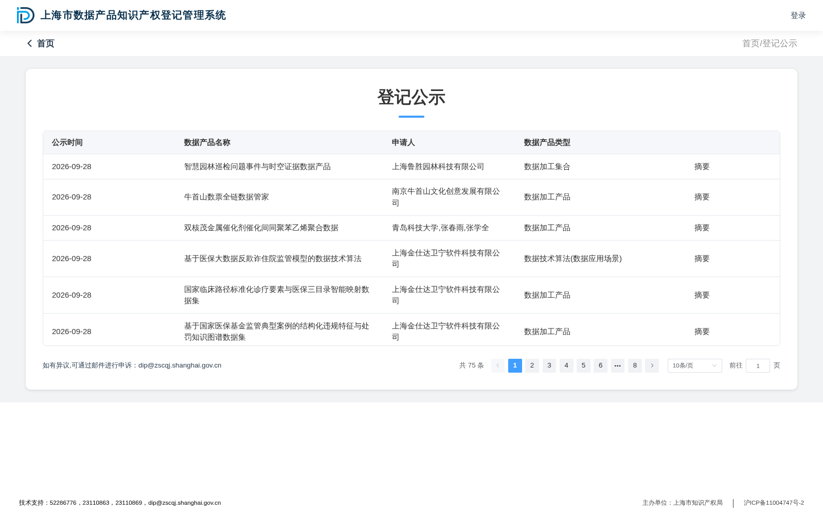 基于国家医保基金监管典型案例的结构化违规特征与处罚知识图谱数据集 数据集图片