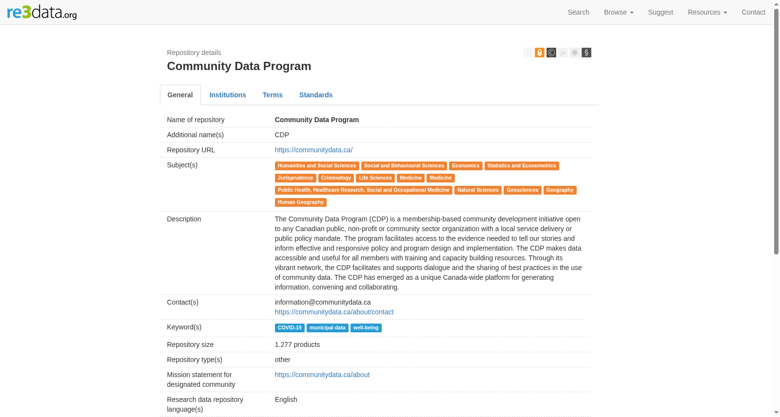 Community Data Program 数据集图片