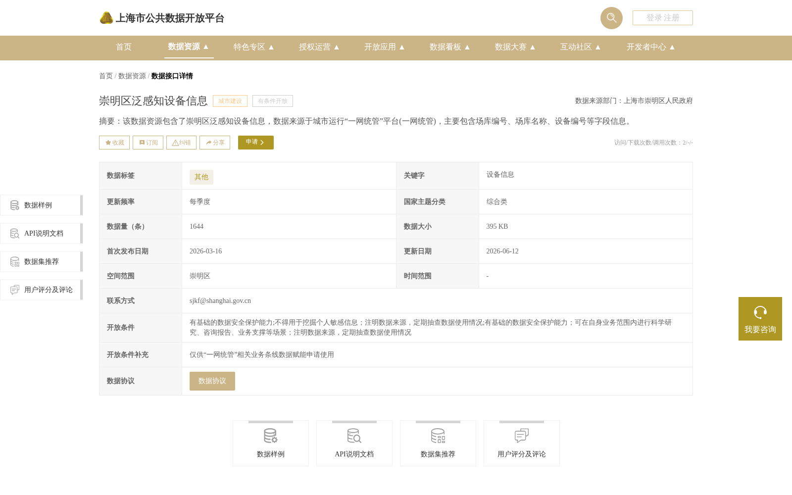 崇明区泛感知设备信息 数据集图片
