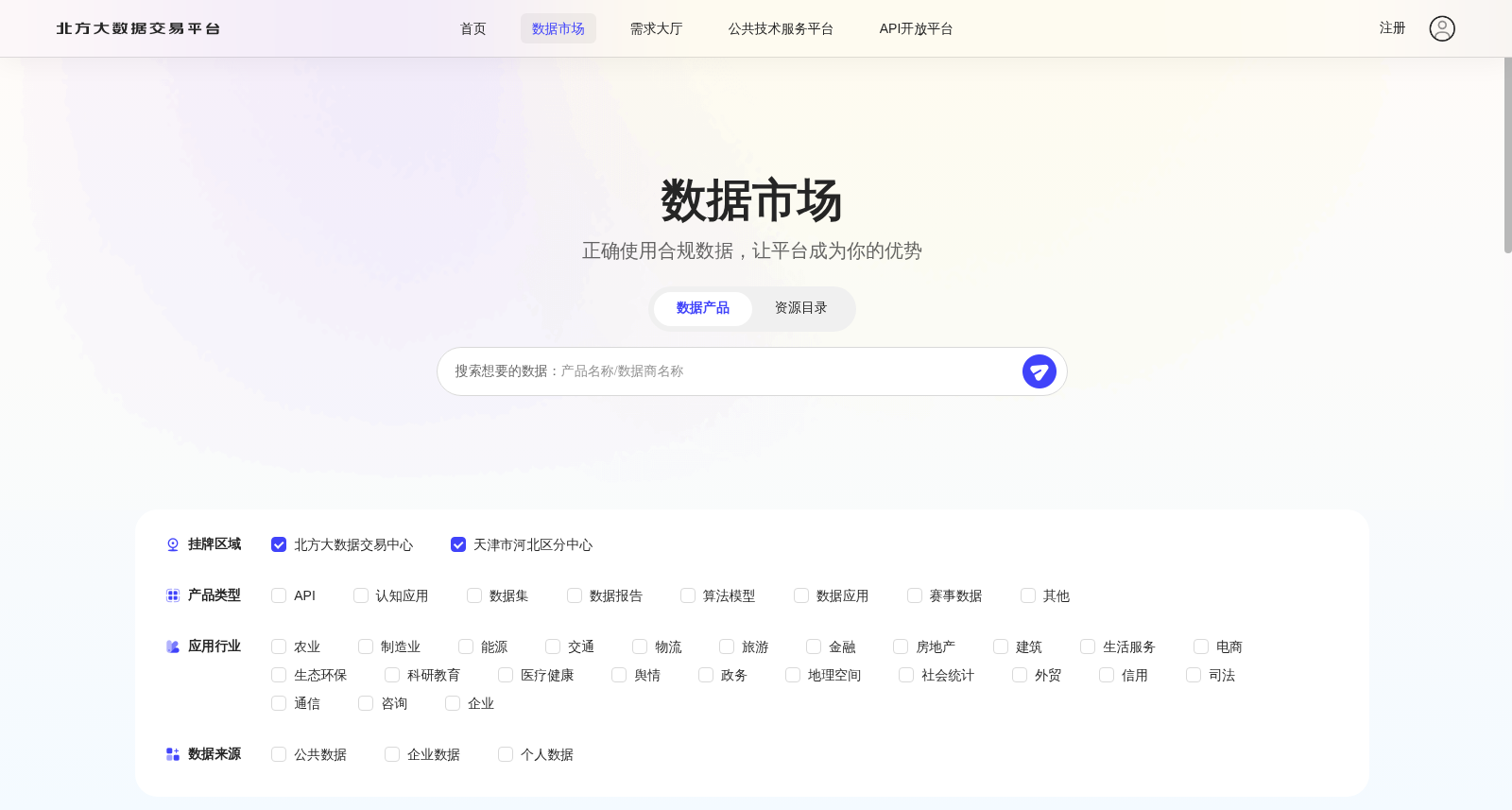 主要人员 数据集图片