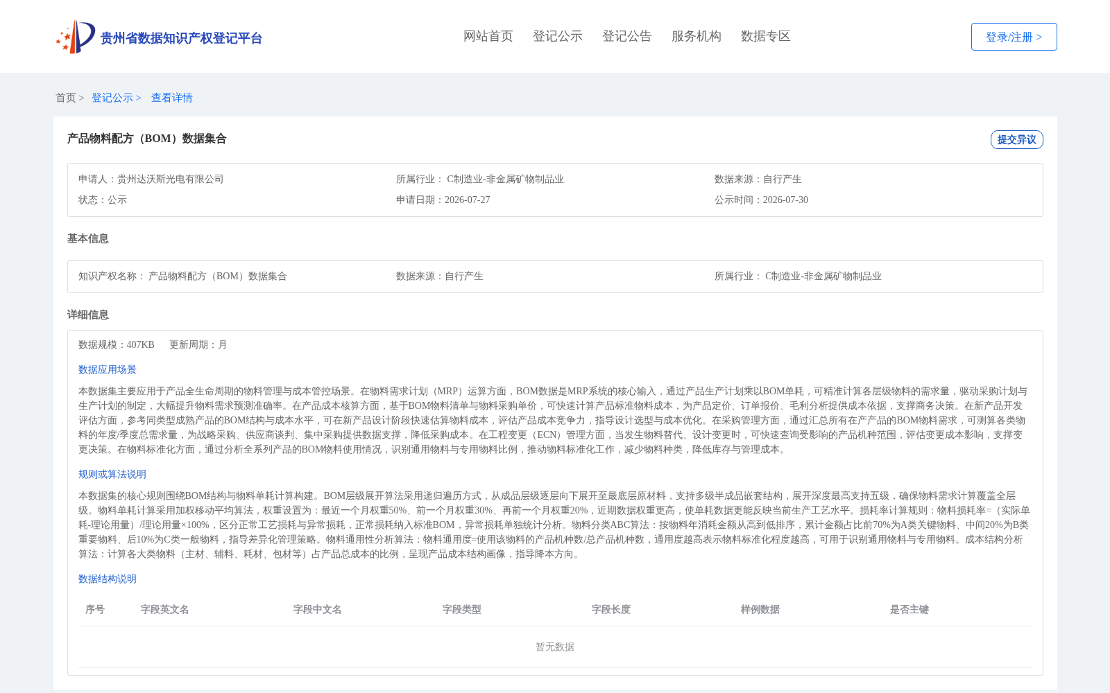 产品物料配方(BOM)数据集合 数据集图片