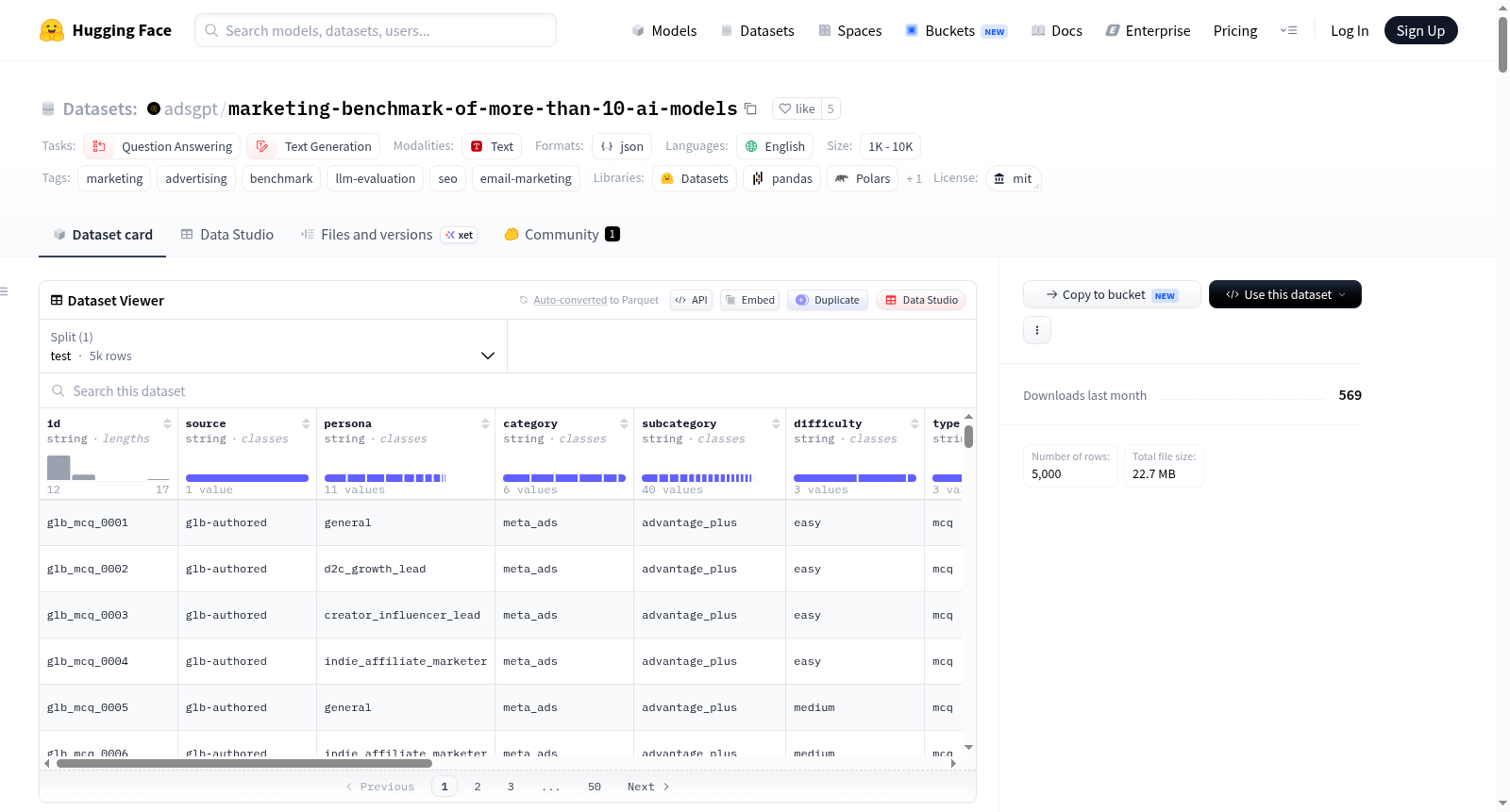 adsgpt/marketing-benchmark-of-more-than-10-ai-models 数据集图片