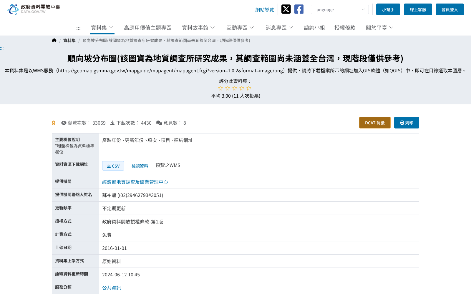 main_image_url