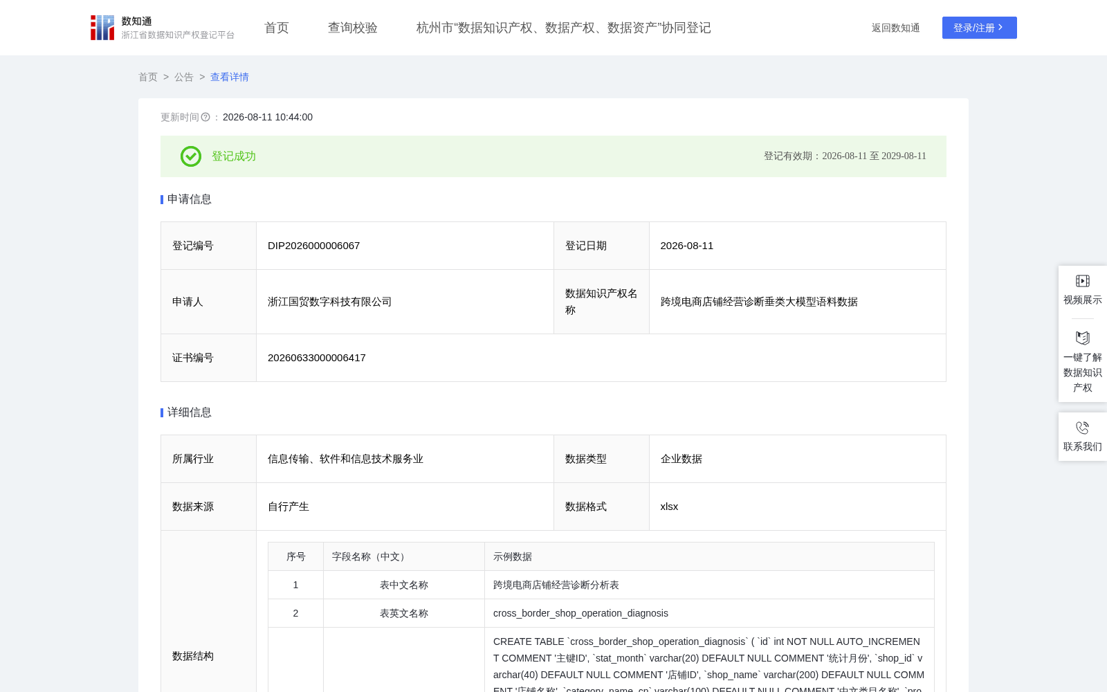 跨境电商店铺经营诊断垂类大模型语料数据 数据集图片