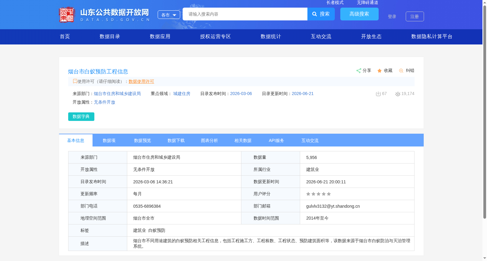 烟台市白蚁预防工程信息 数据集图片