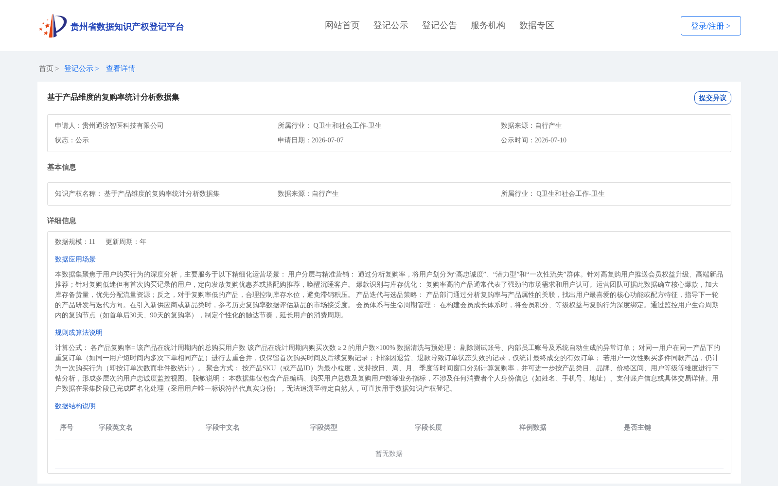 基于产品维度的复购率统计分析数据集 数据集图片