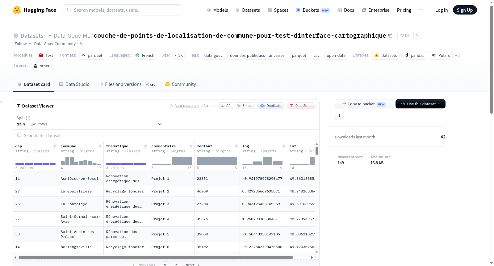 Data-Gouv-FR/couche-de-points-de-localisation-de-commune-pour-test-dinterface-cartographique 数据集图片