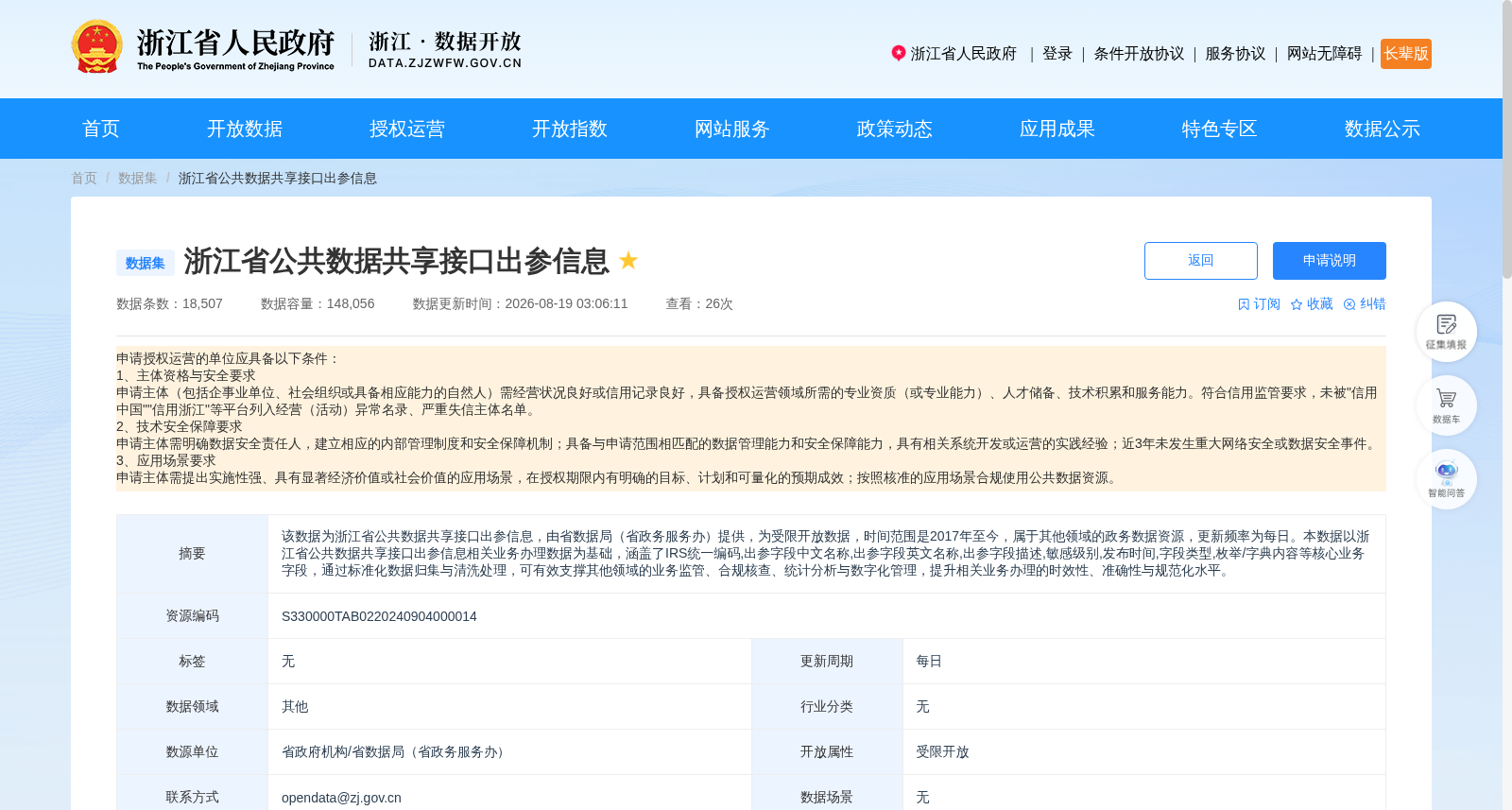 浙江省公共数据共享接口出参信息 数据集图片