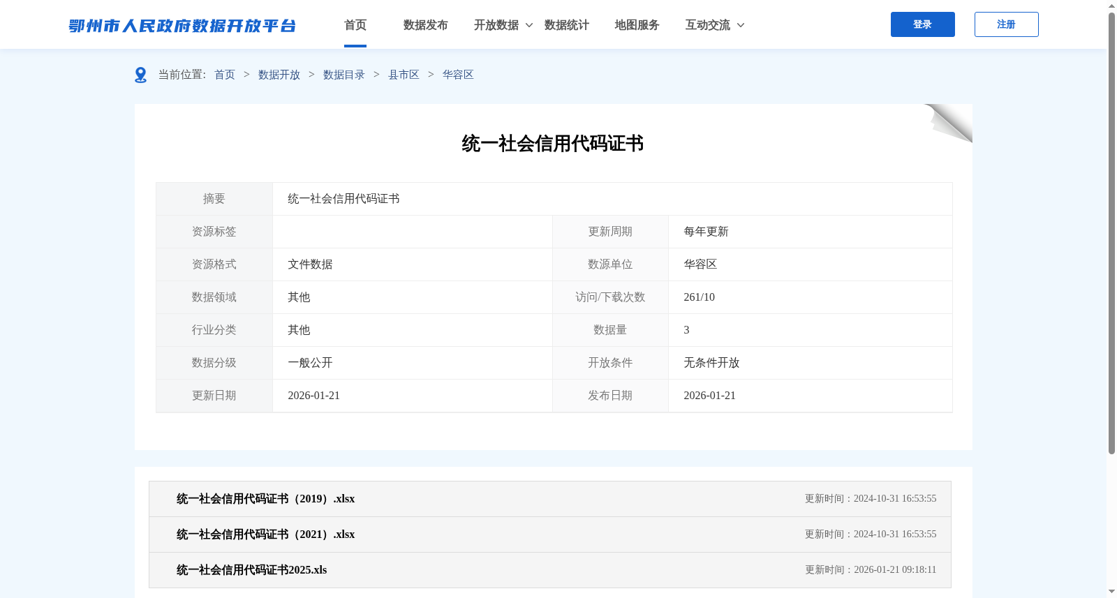 统一社会信用代码证书 数据集图片