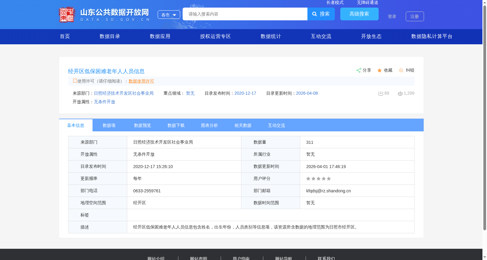 经开区低保困难老年人人员信息 数据集图片