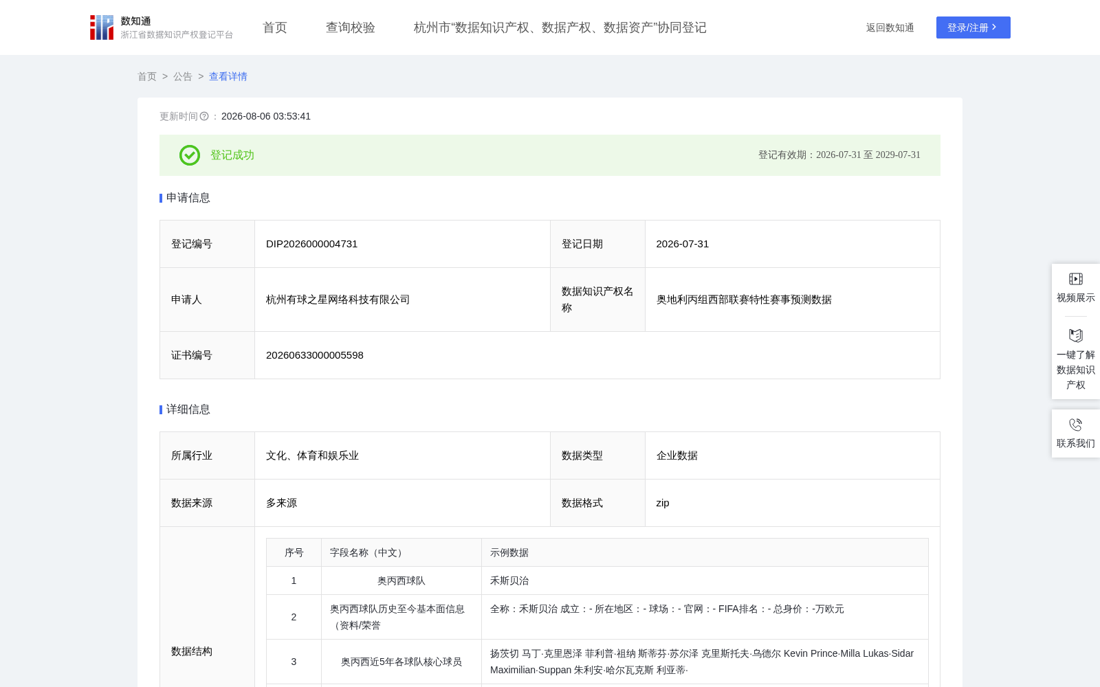 奥地利丙组西部联赛特性赛事预测数据 数据集图片