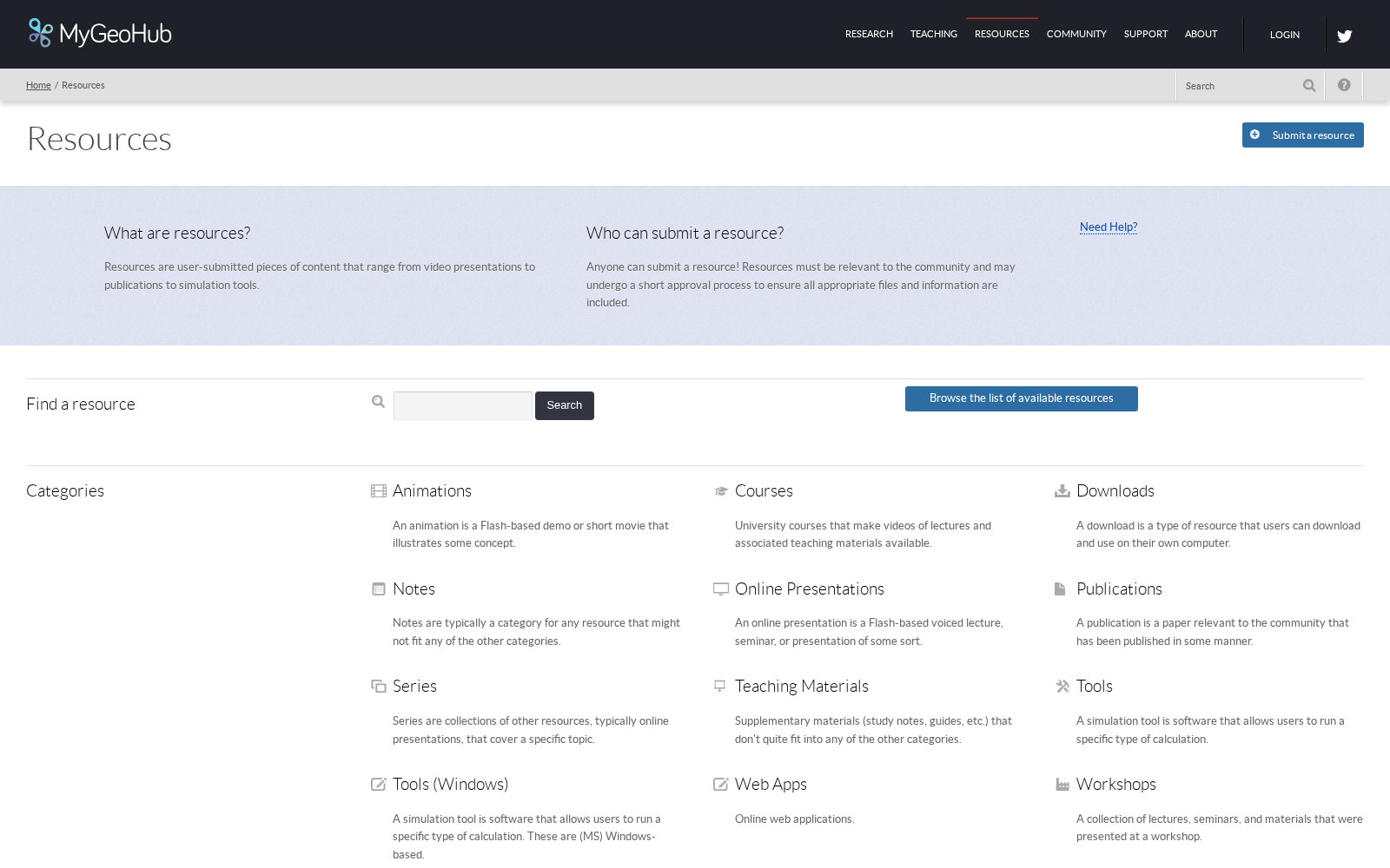MyGeoHub Ressources 数据集图片