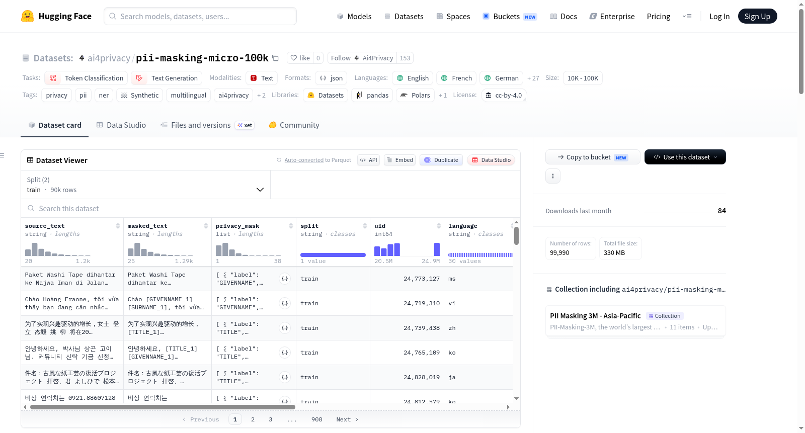 ai4privacy/pii-masking-micro-100k 数据集图片