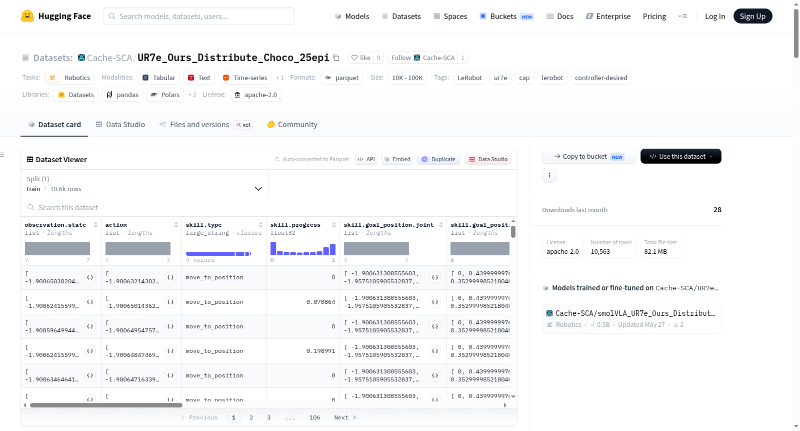 CoRL2026-CSI/UR7e_Ours_Distribute_Choco_25epi 数据集图片