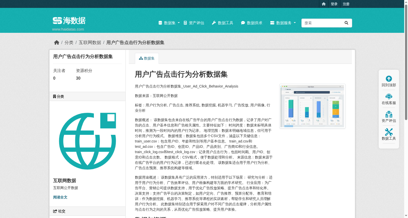 用户广告点击行为分析数据集 数据集图片