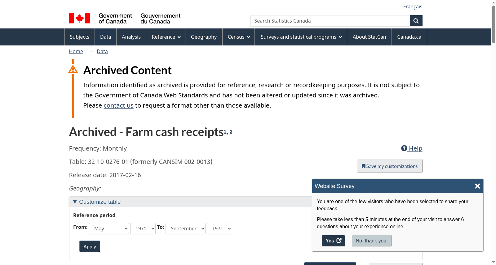 Farm cash receipts 数据集图片