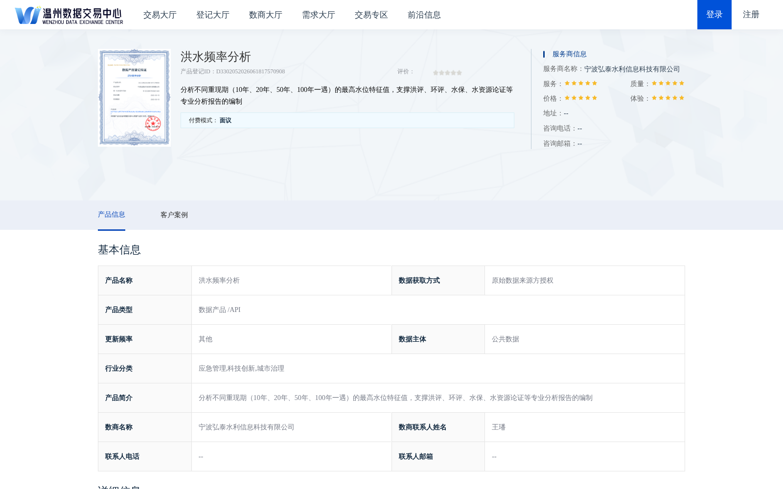 洪水频率分析 数据集图片