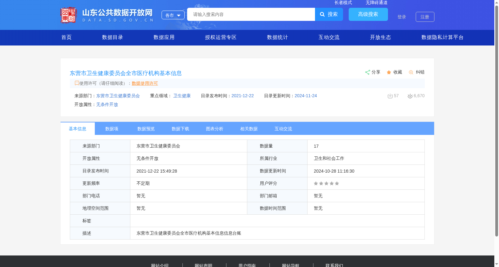 东营市卫生健康委员会全市医疗机构基本信息 数据集图片