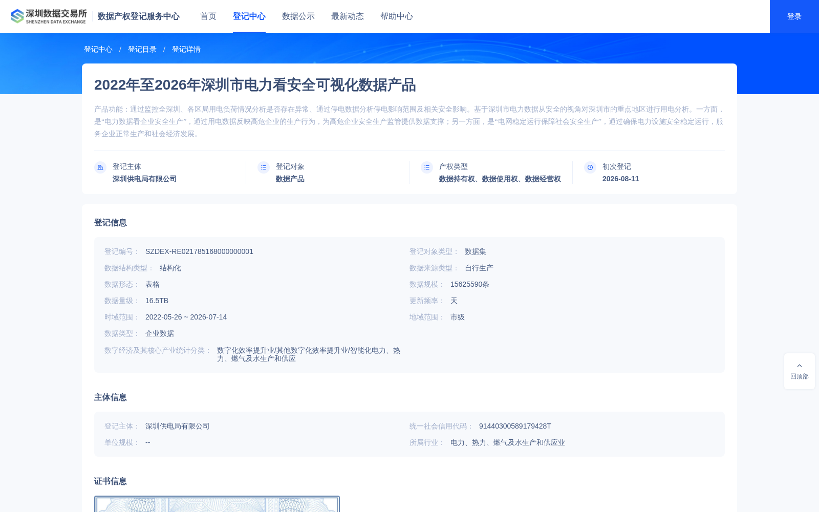 深圳供电局「电力看安全」可视化数据产品完成产权登记 电力数据赋能城市安全治理再落地