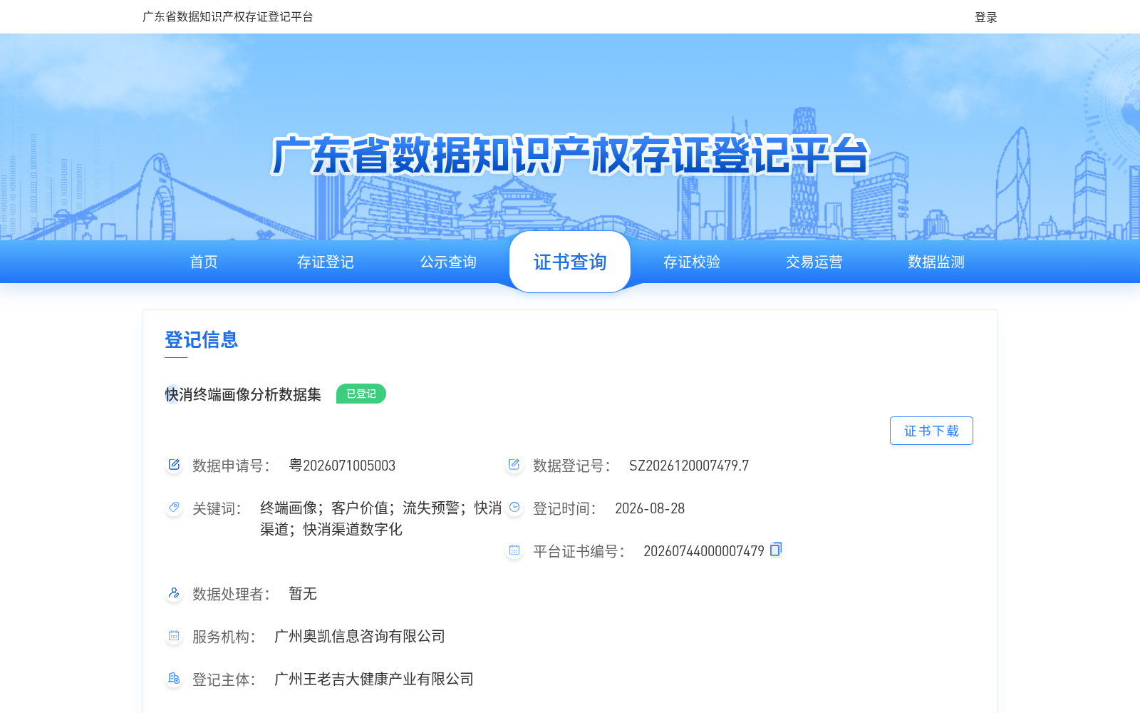 快消终端画像分析数据集 数据集图片