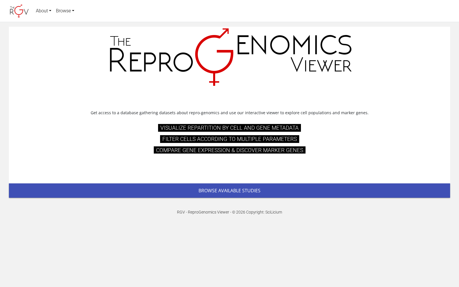 ReproGenomics Viewer 数据集图片