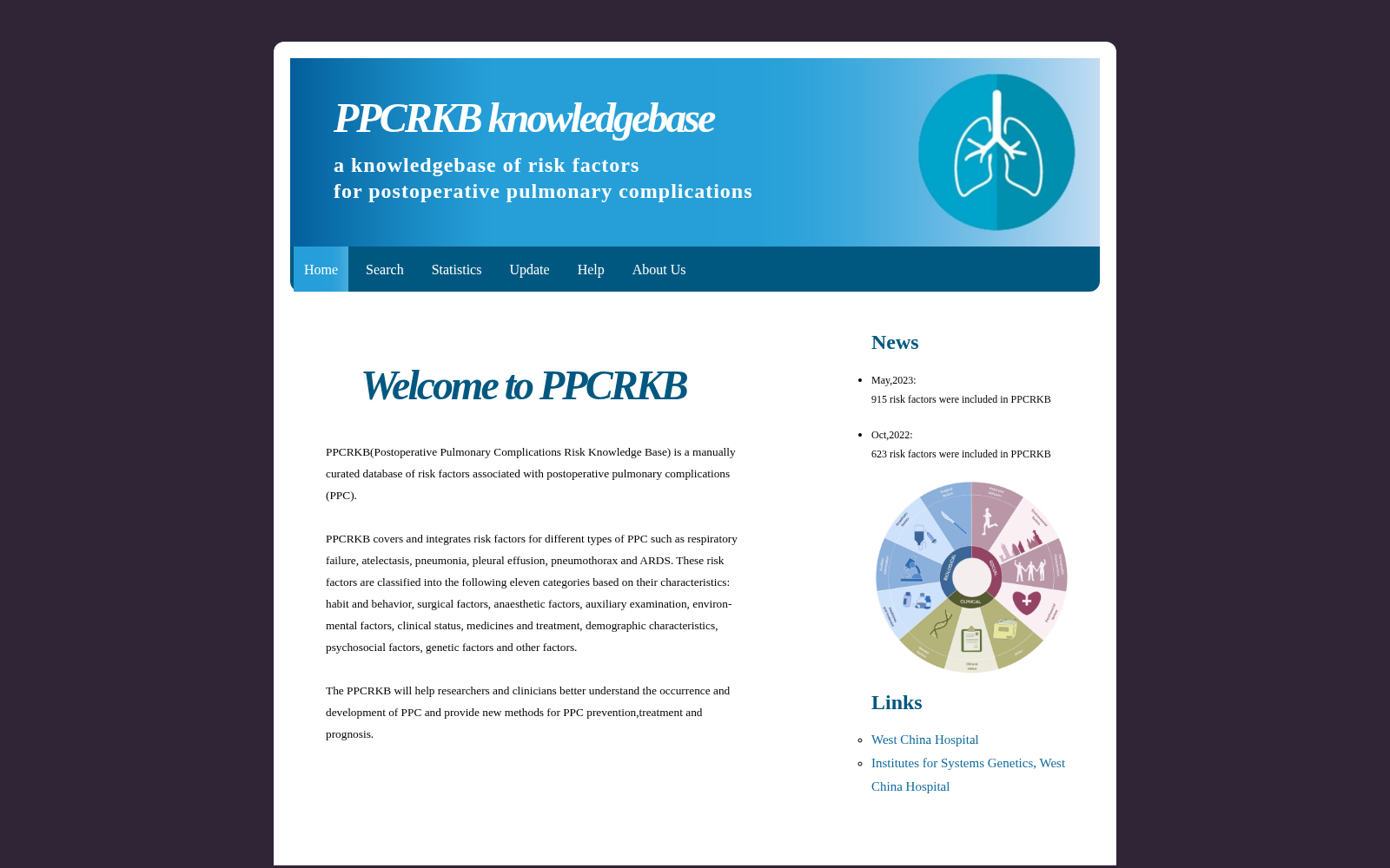 PPCRKB 数据集图片