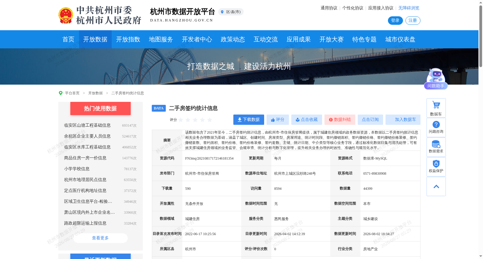 二手房签约统计信息 数据集图片