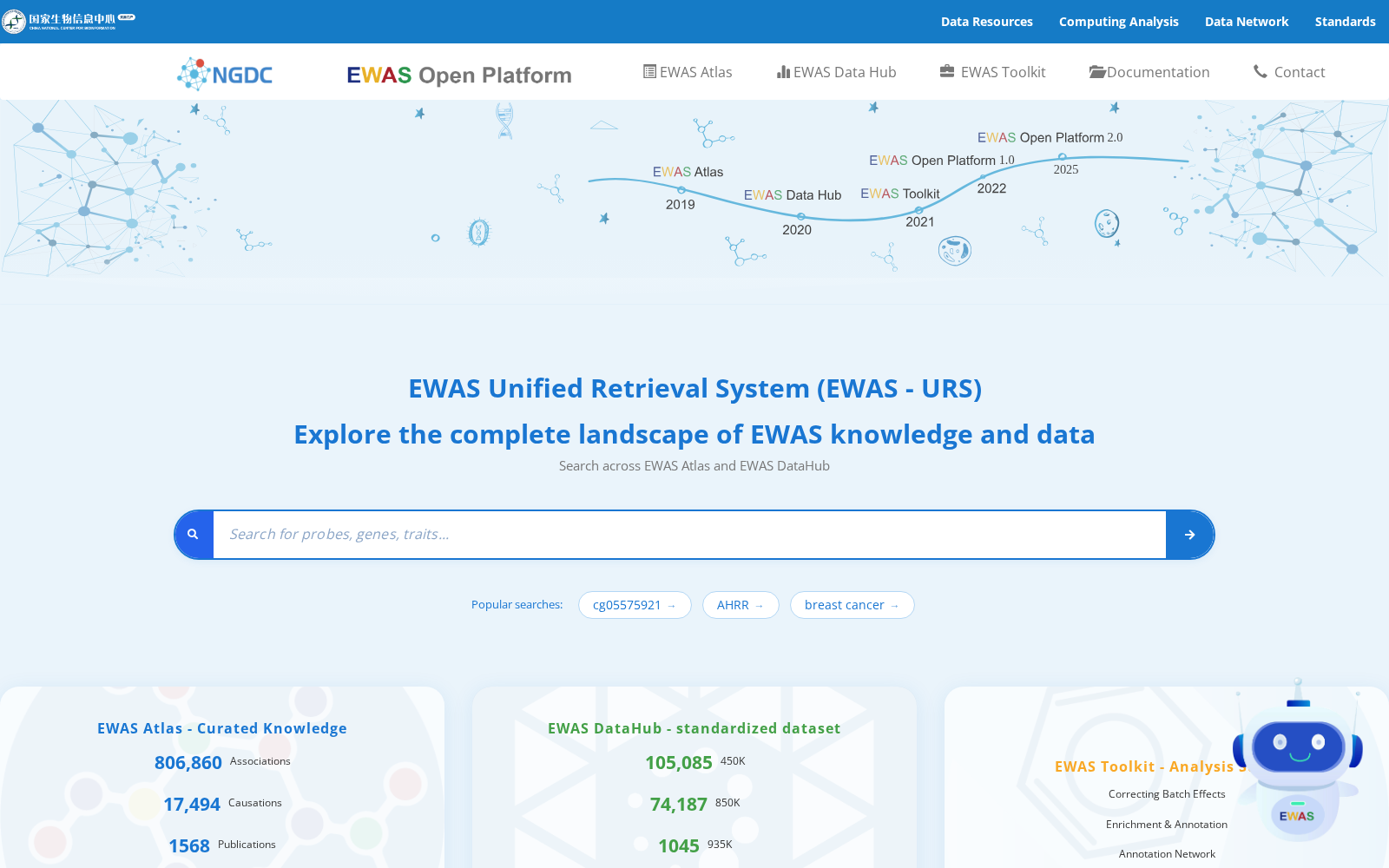 EWAS Open Platform 数据集图片