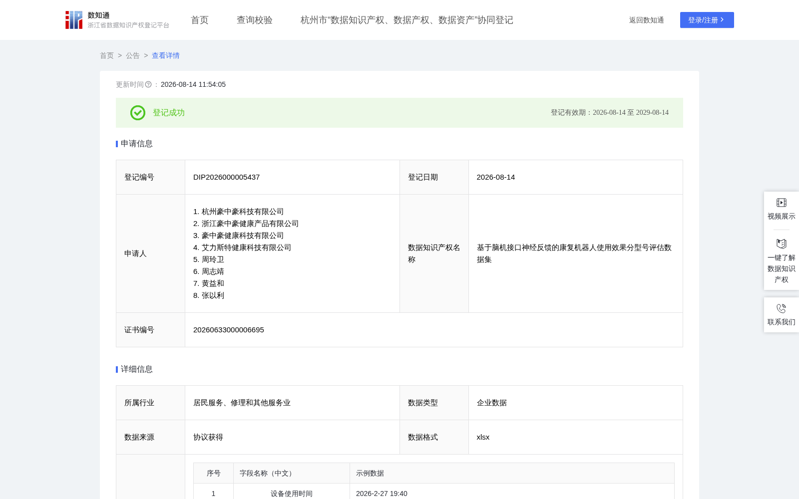基于脑机接口神经反馈的康复机器人使用效果分型号评估数据集 数据集图片