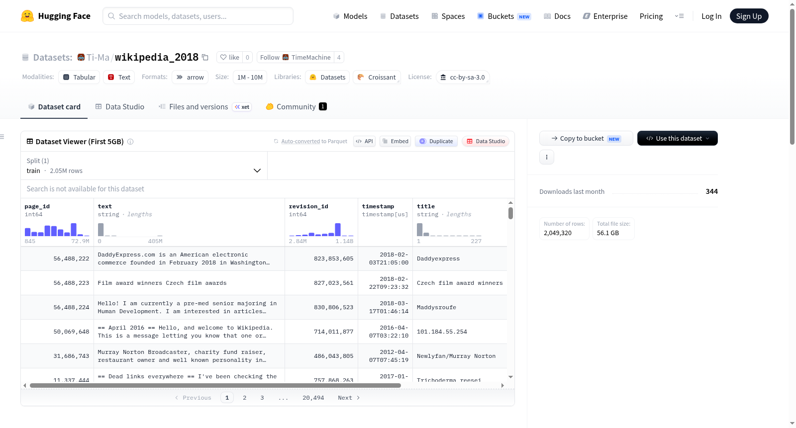 Ti-Ma/wikipedia_2018 数据集图片